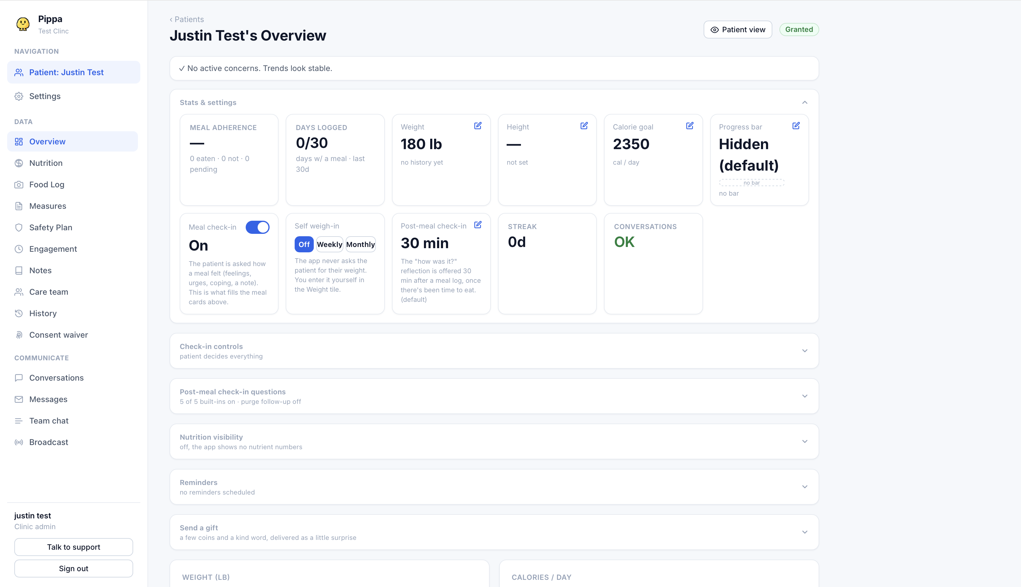 Pippa clinician overview web dashboard showing patient roster, meal plans, adherence metrics, and worry graphs